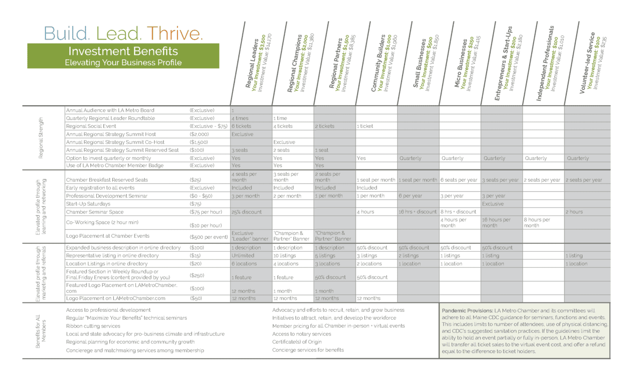 become-a-member-la-metropolitan-chamber-of-commerce-lewiston-me